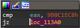 IOCTL Code2